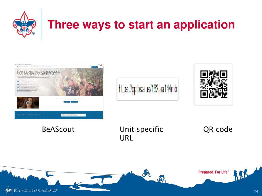 three ways to start an application