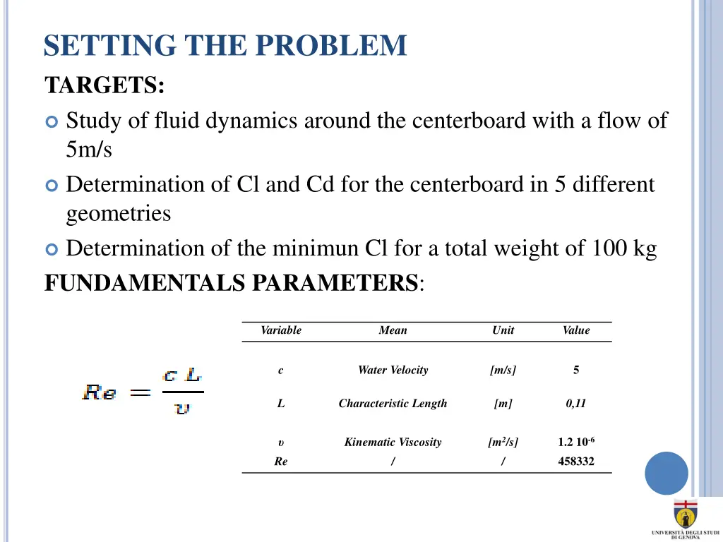 setting the problem targets study of fluid