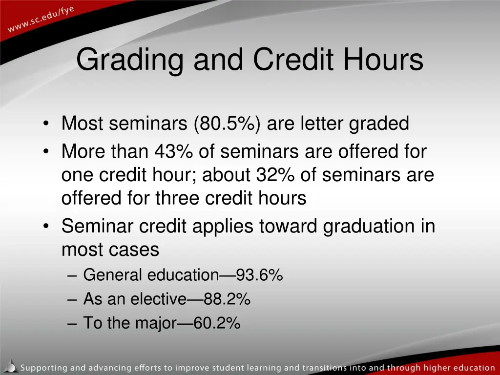 grading and credit hours