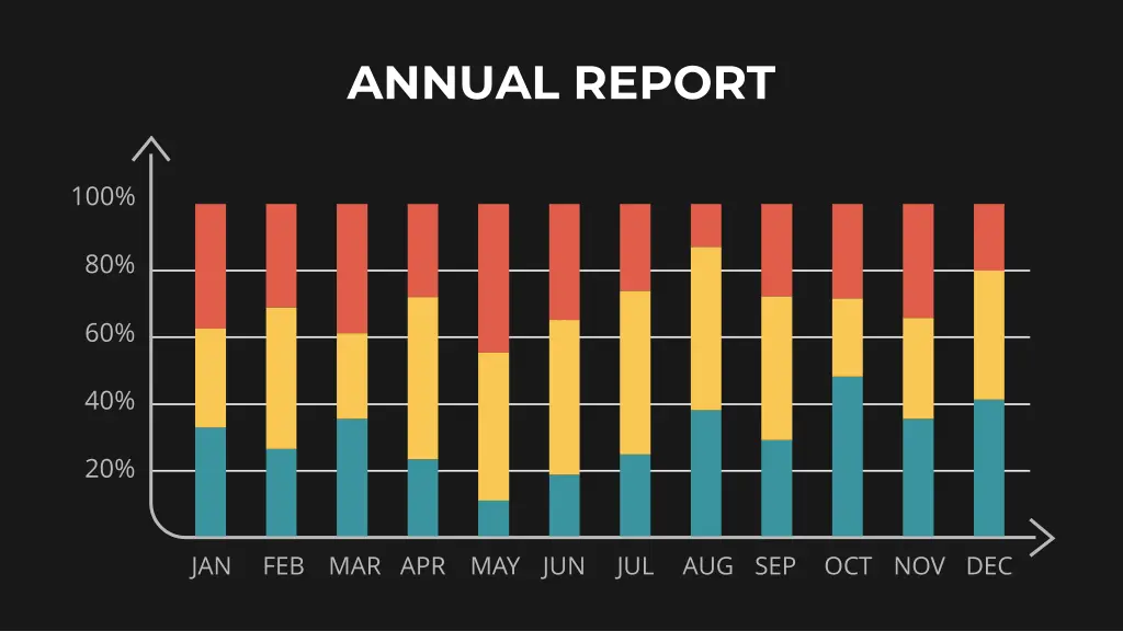 annual report