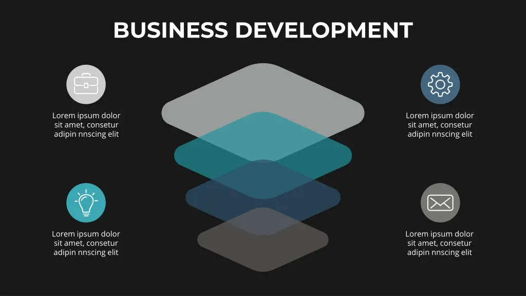 business development