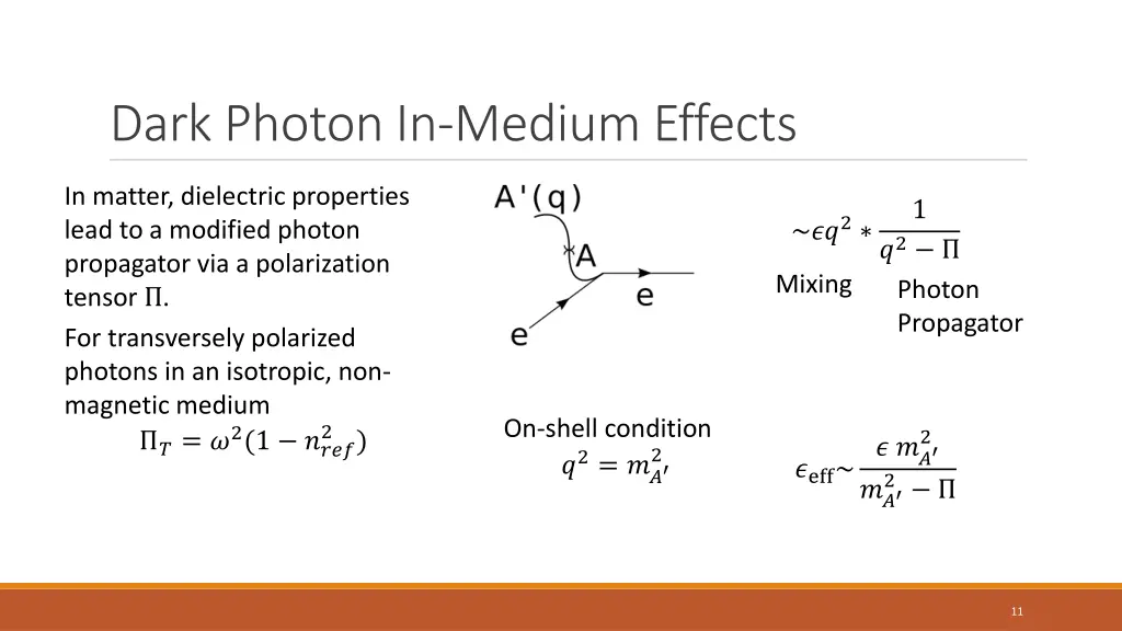 dark photon in medium effects