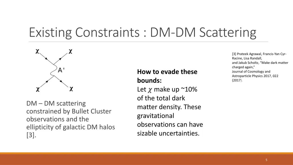 existing constraints dm dm scattering