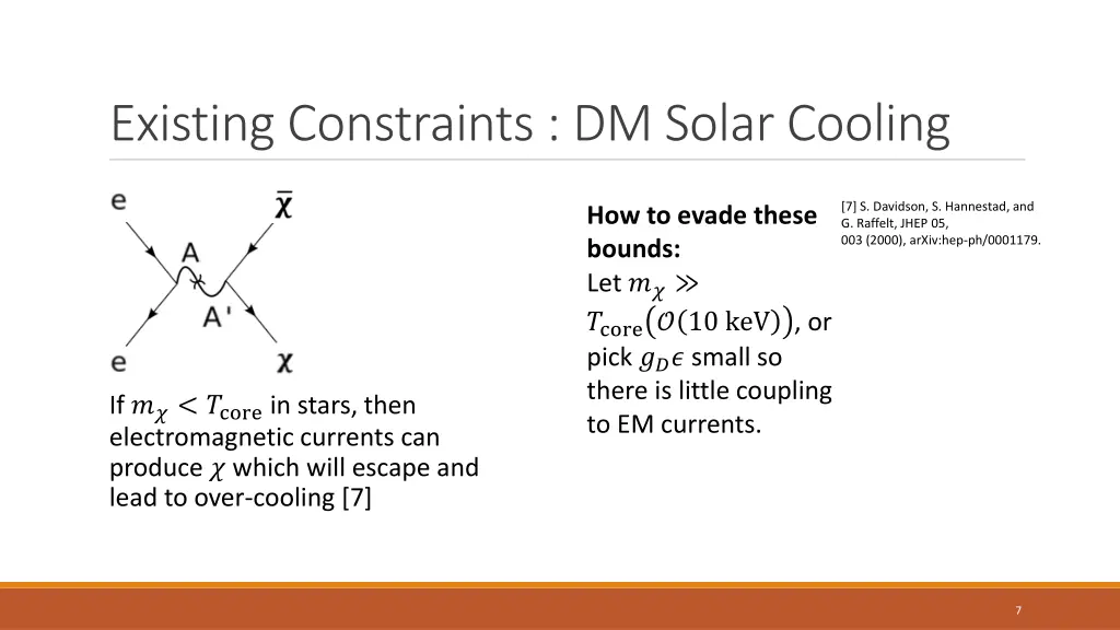 existing constraints dm solar cooling