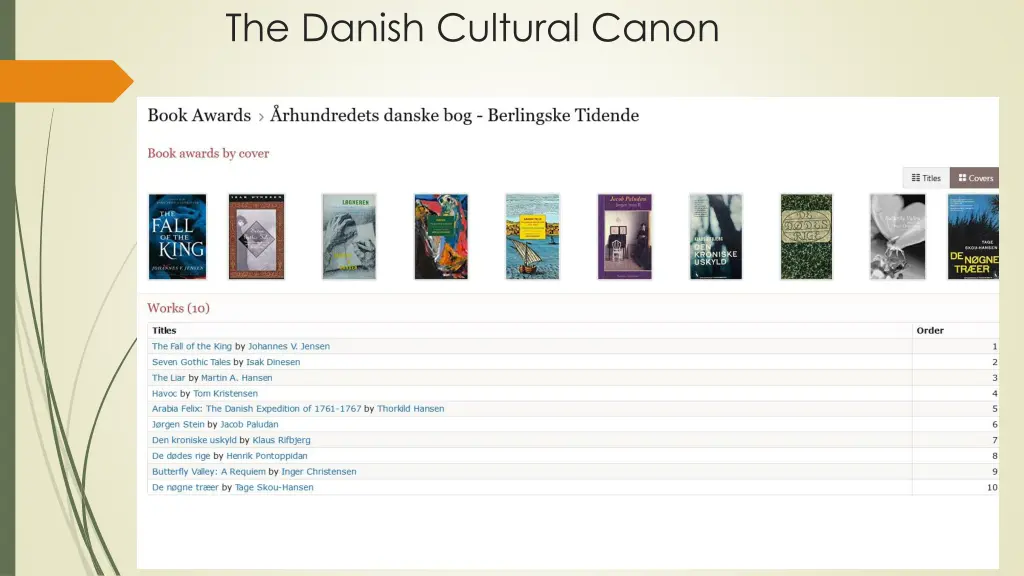 the danish cultural canon