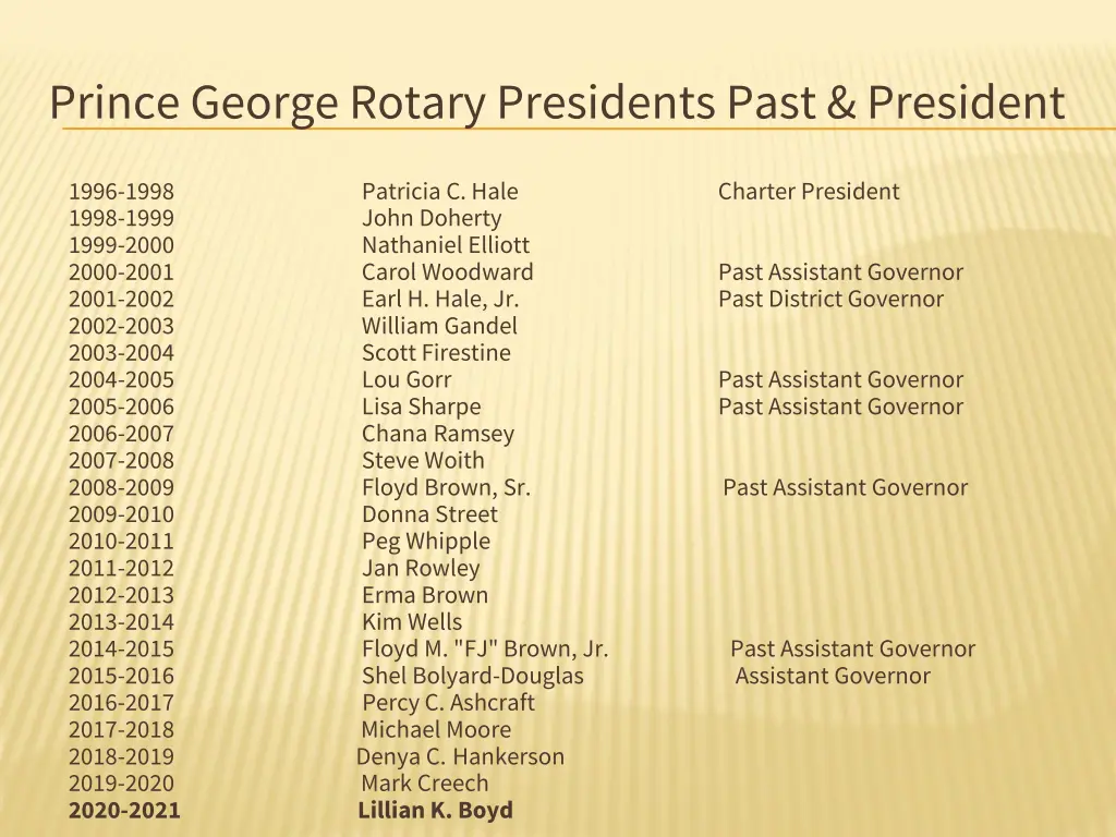 prince george rotary presidents past president