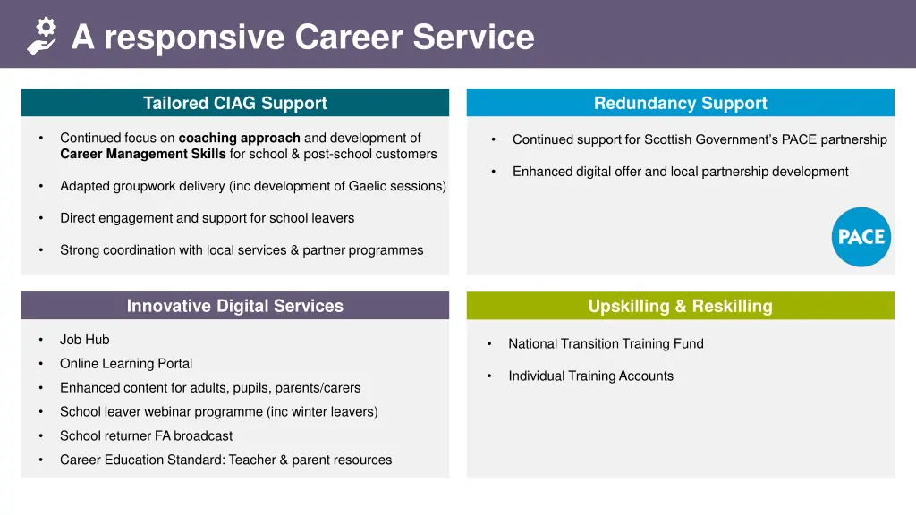 a responsive career service