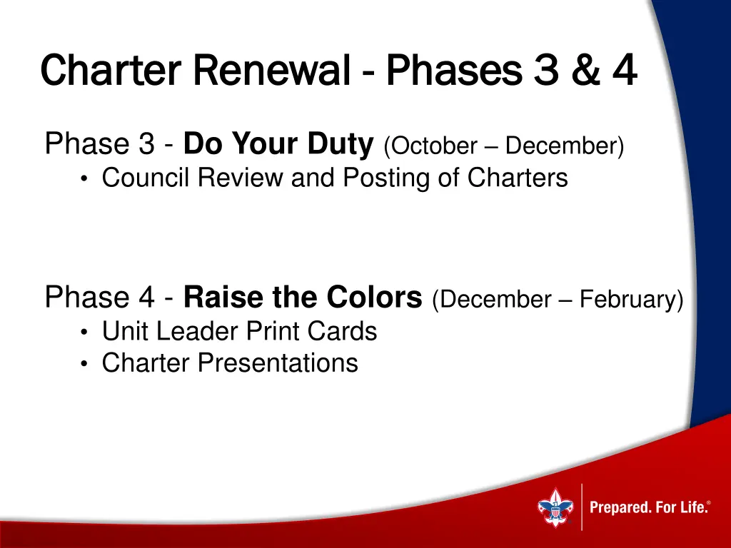 charter renewal charter renewal phases 3 4