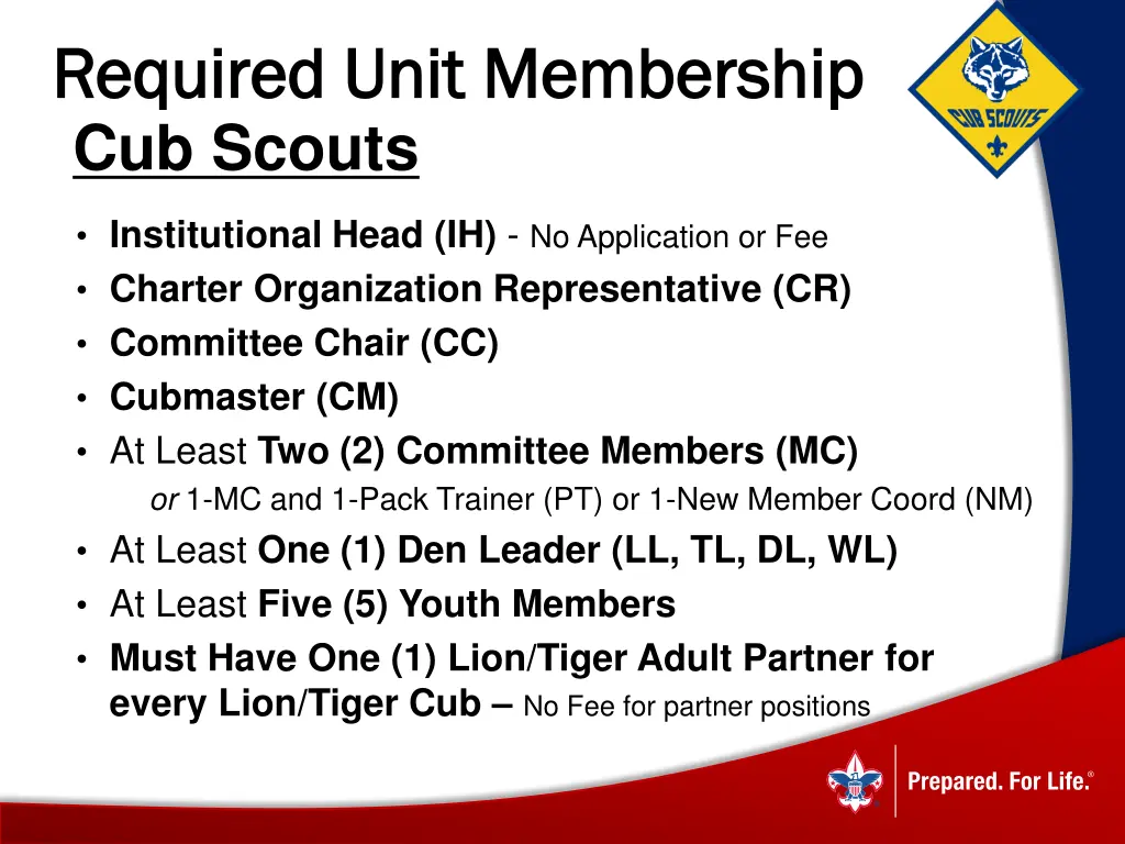 required unit membership required unit membership 1