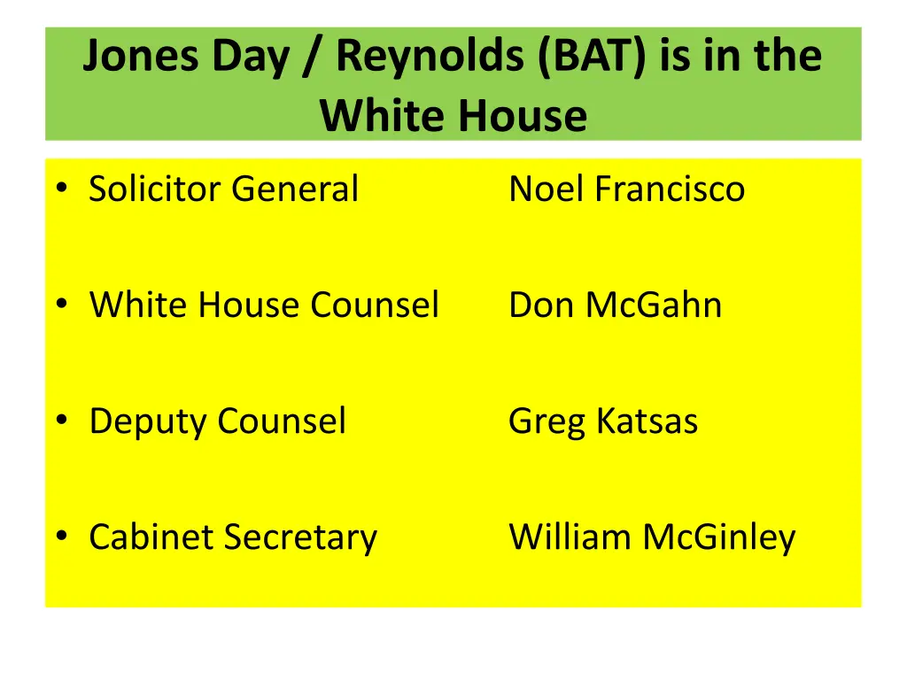 jones day reynolds bat is in the white house