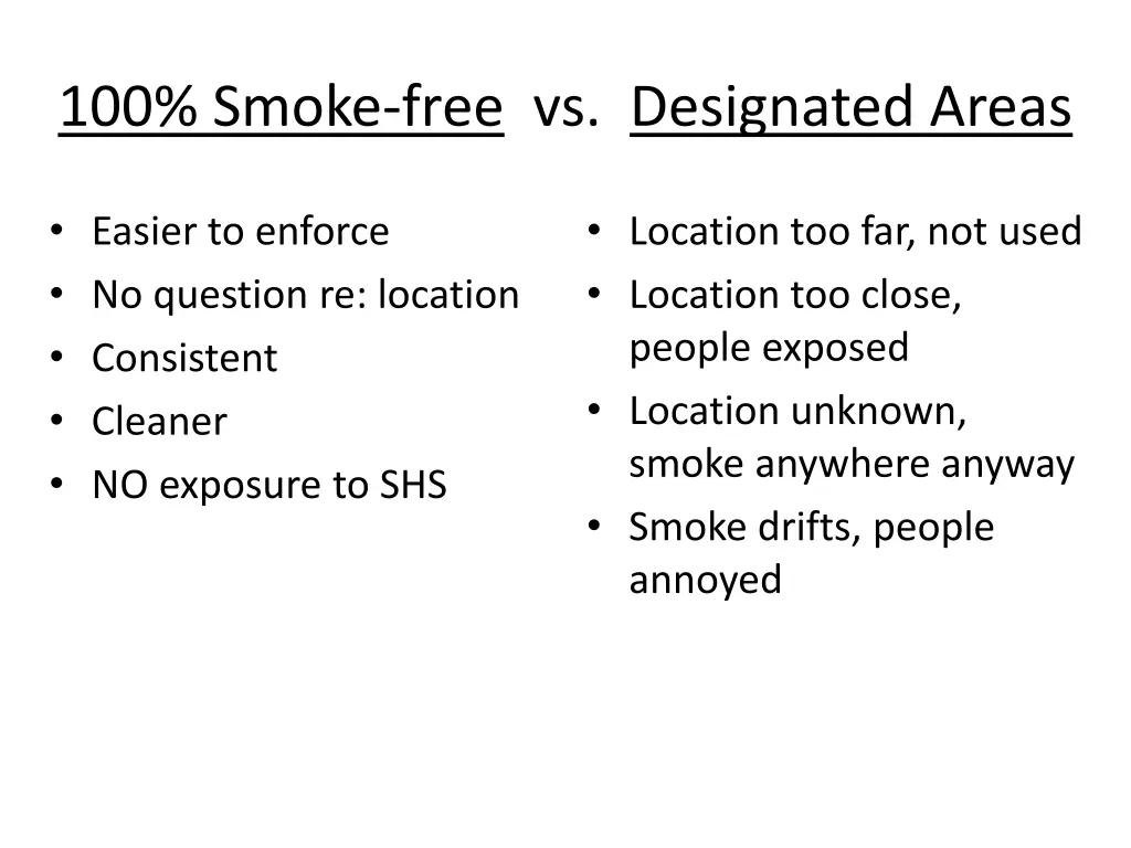 100 smoke free vs designated areas