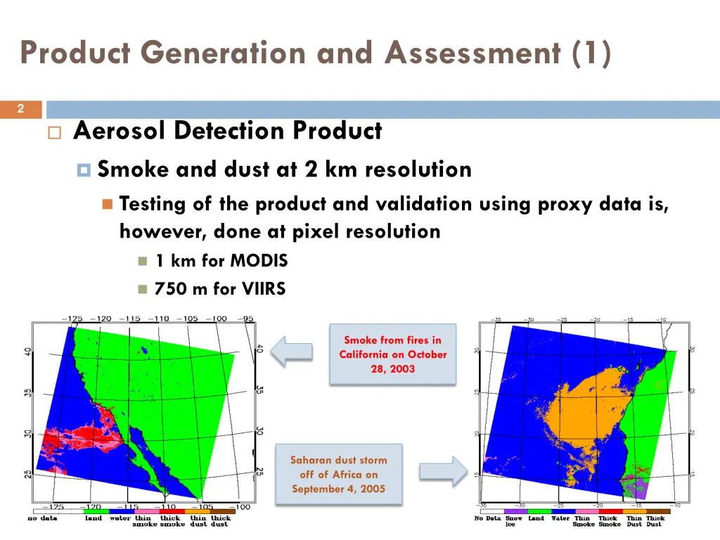 product generation and assessment 1