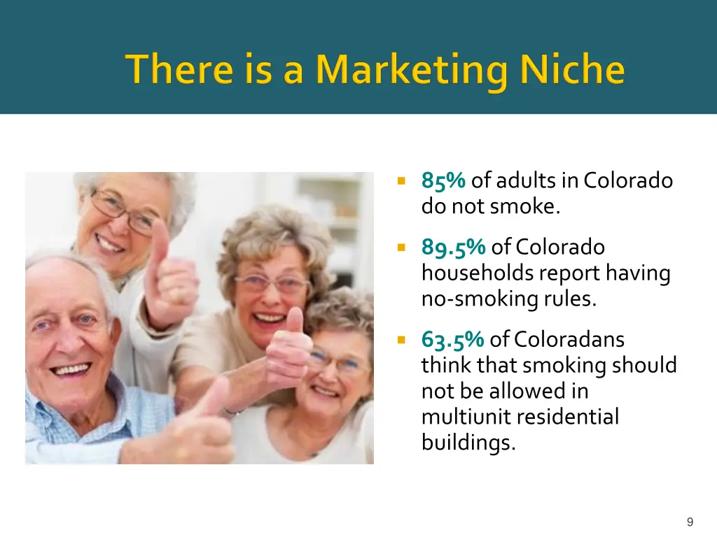 85 of adults in colorado do not smoke