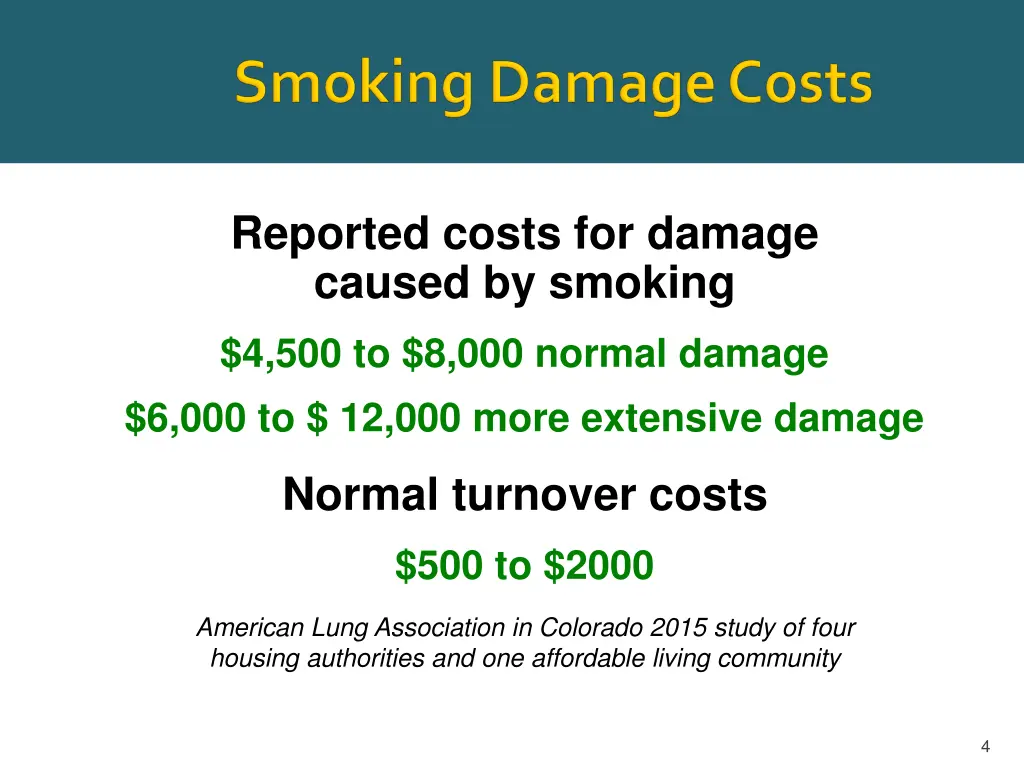 reported costs for damage caused by smoking