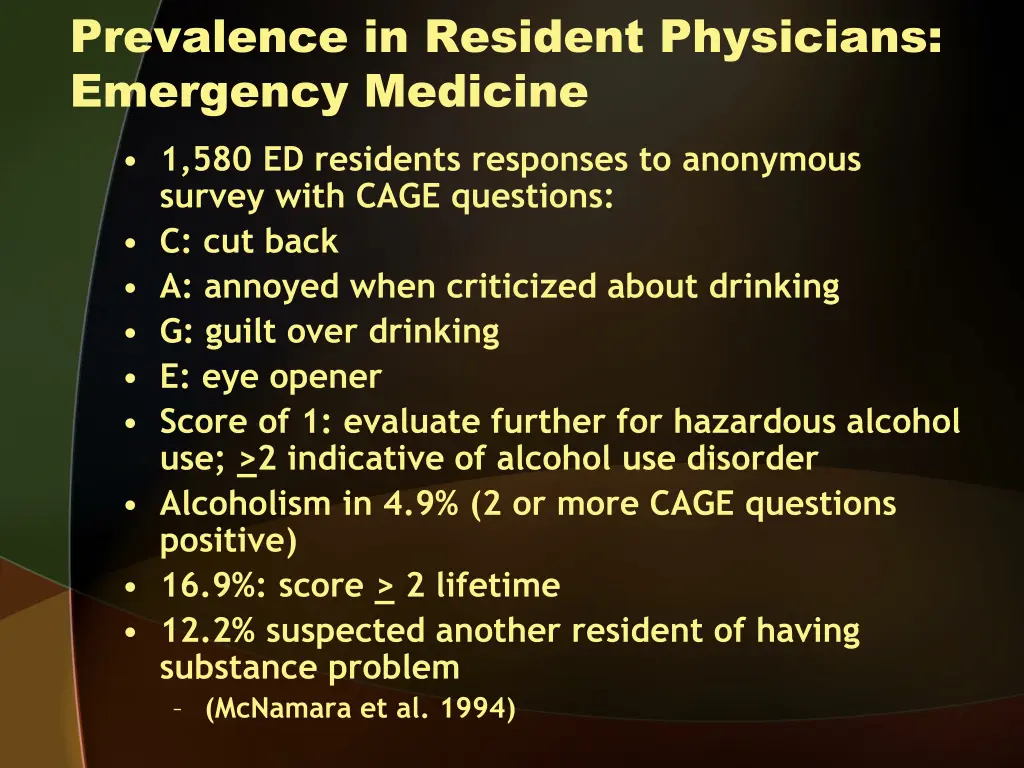 prevalence in resident physicians emergency