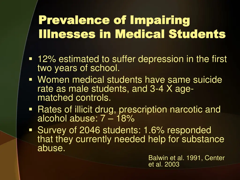 prevalence of impairing prevalence of impairing