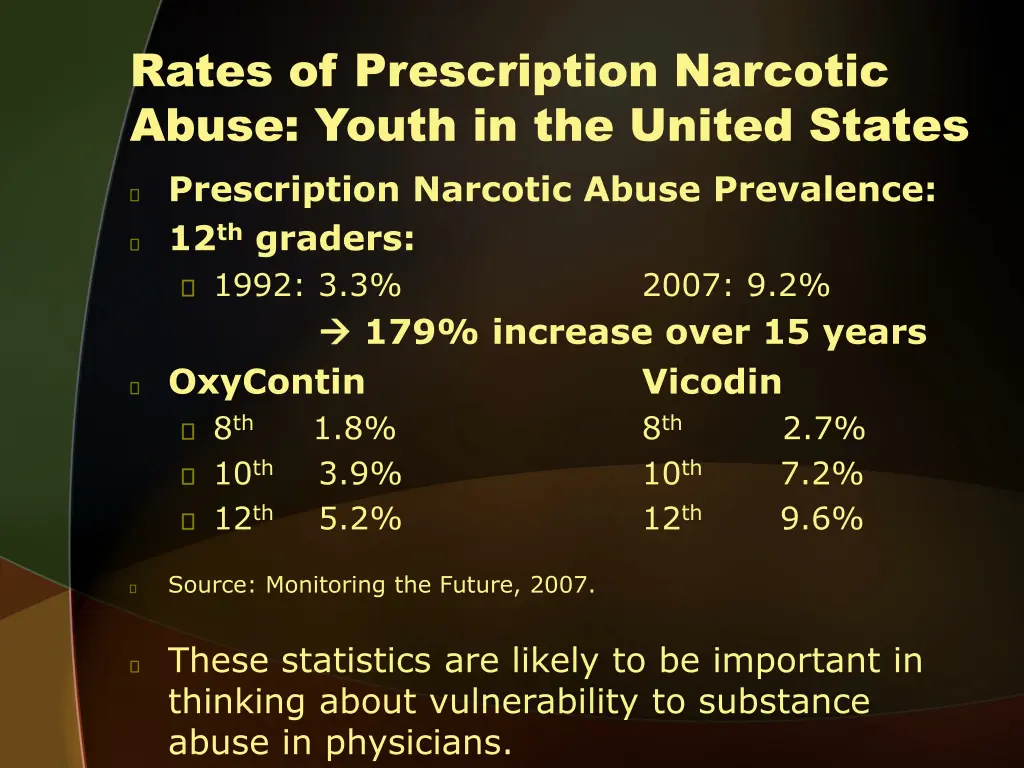 rates of prescription narcotic abuse youth