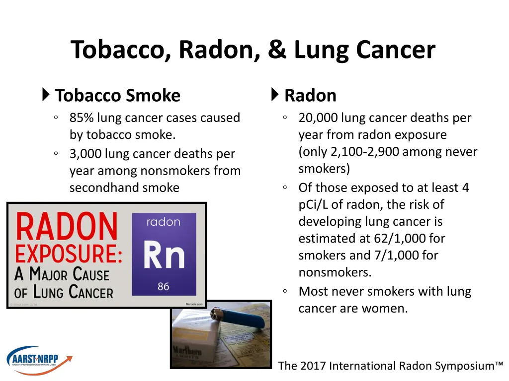 tobacco radon lung cancer