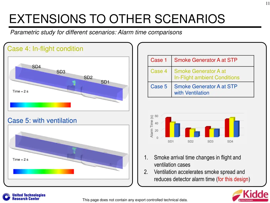 slide11