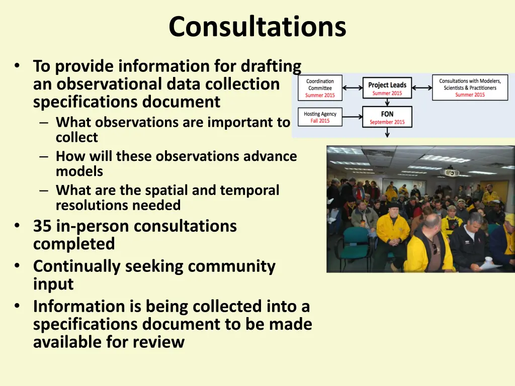 consultations