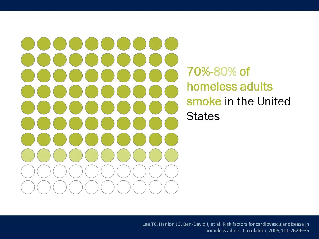 70 70 80 homeless adults homeless adults smoke