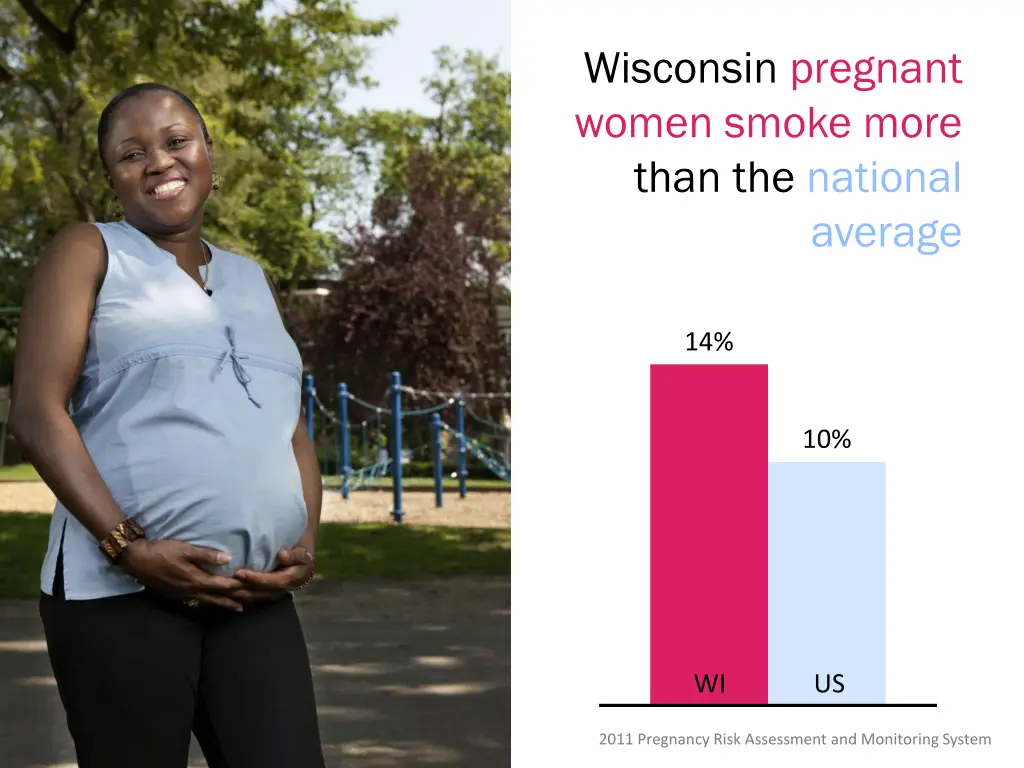 wisconsin pregnant women smoke more than