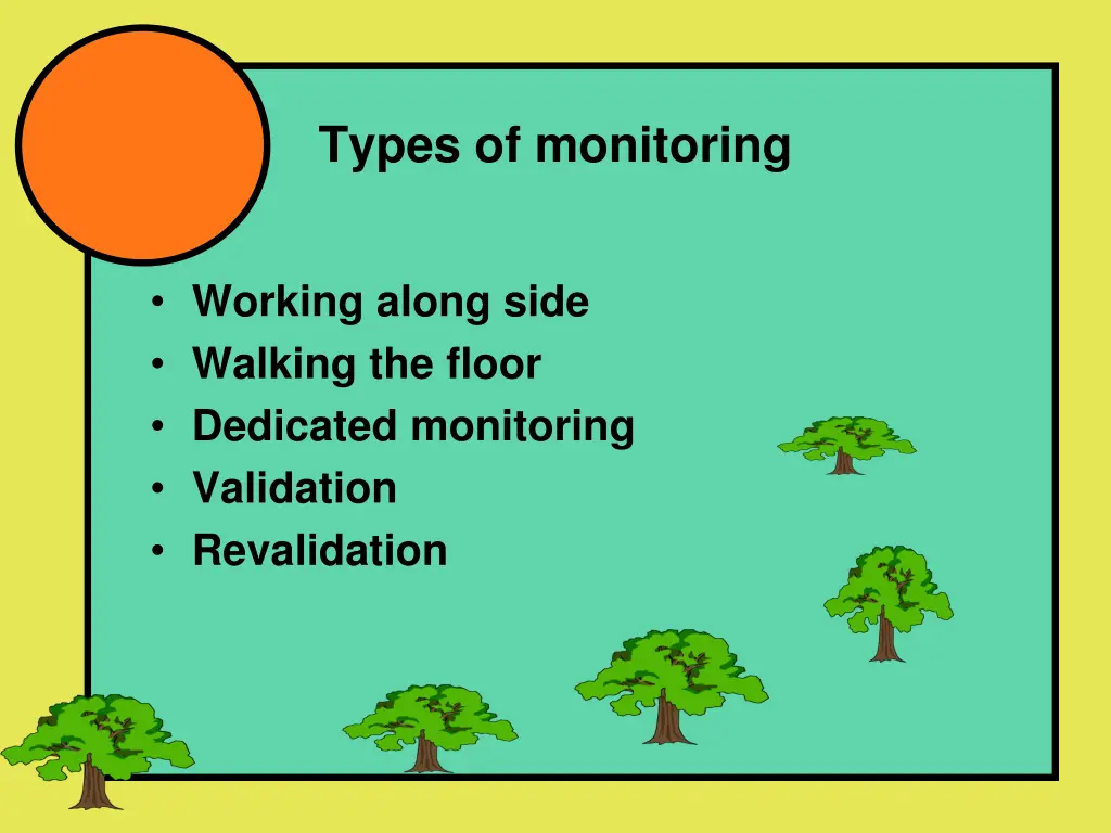 types of monitoring