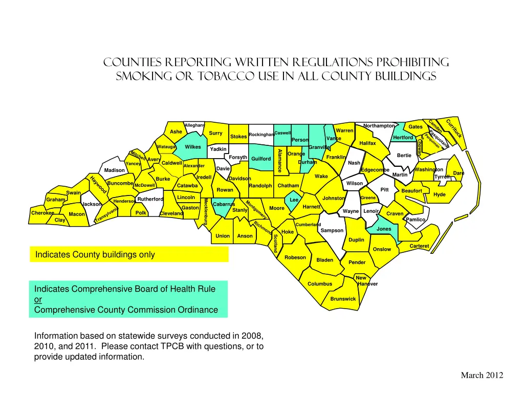 counties reporting written regulations