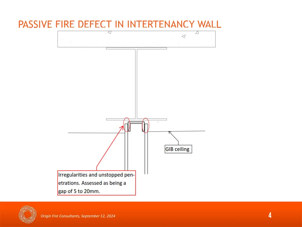 passive fire defect in intertenancy wall