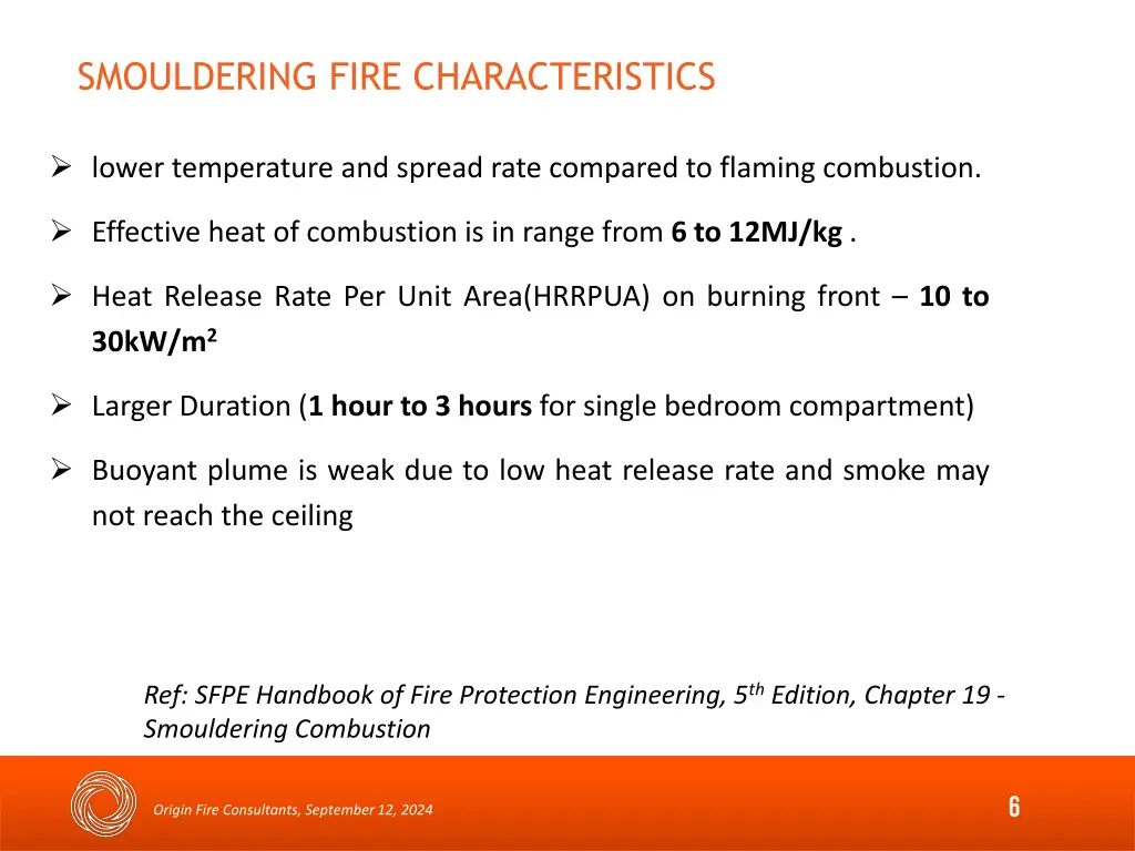 smouldering fire characteristics