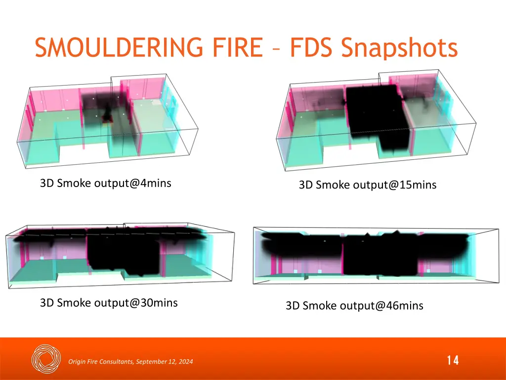 smouldering fire fds snapshots