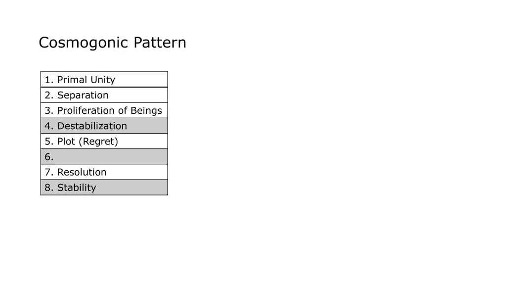 cosmogonic pattern 2