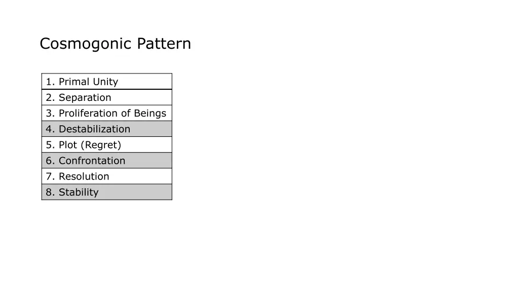 cosmogonic pattern 3