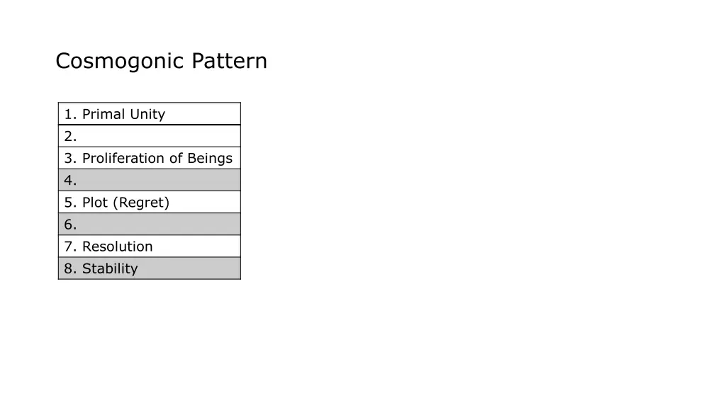 cosmogonic pattern