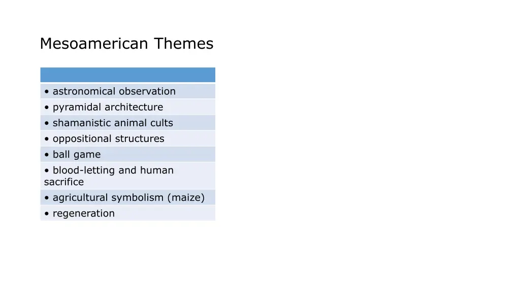 mesoamerican themes