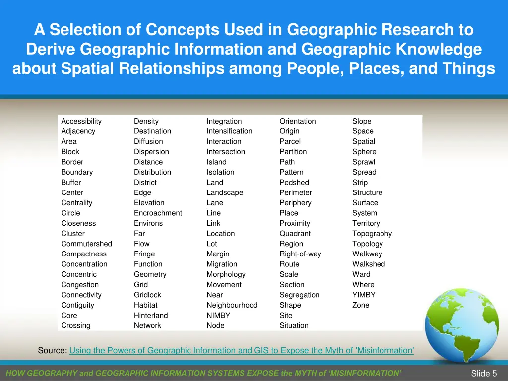 a selection of concepts used in geographic