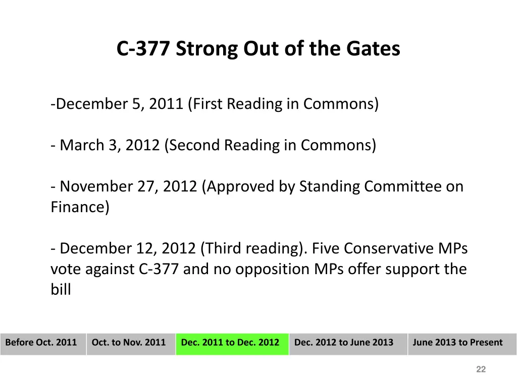 c 377 strong out of the gates