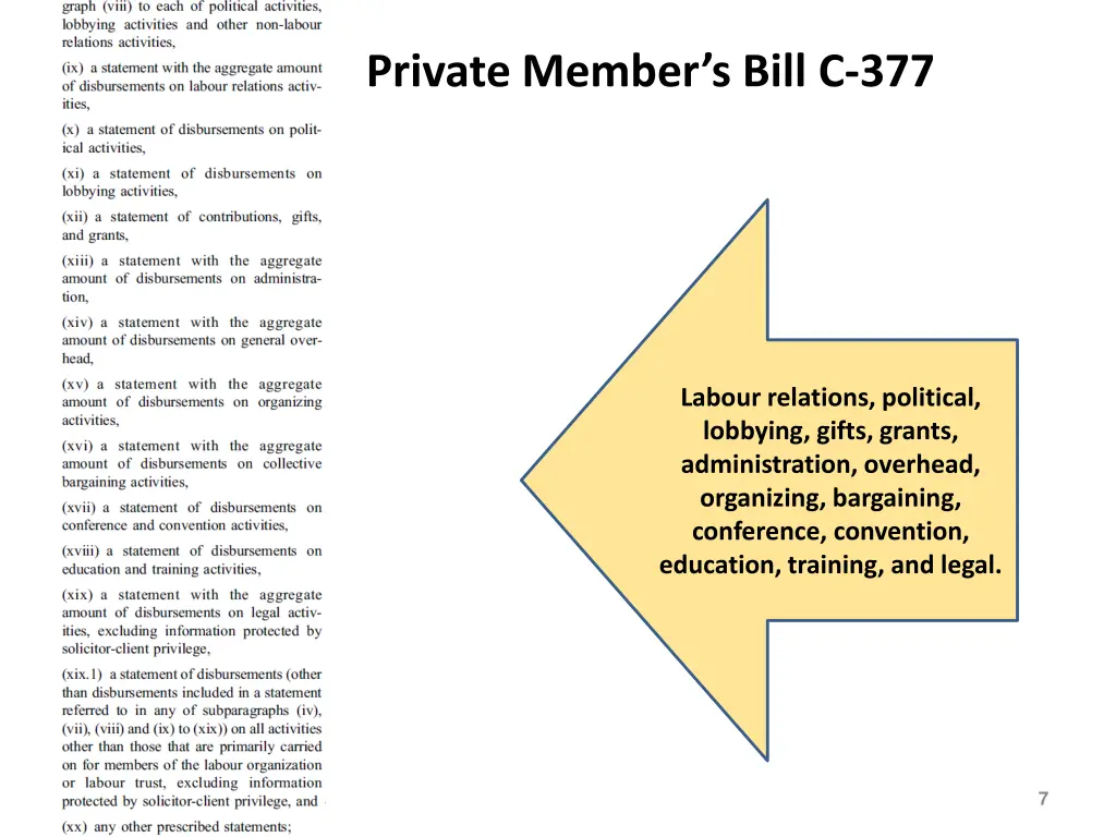 private member s bill c 377 2