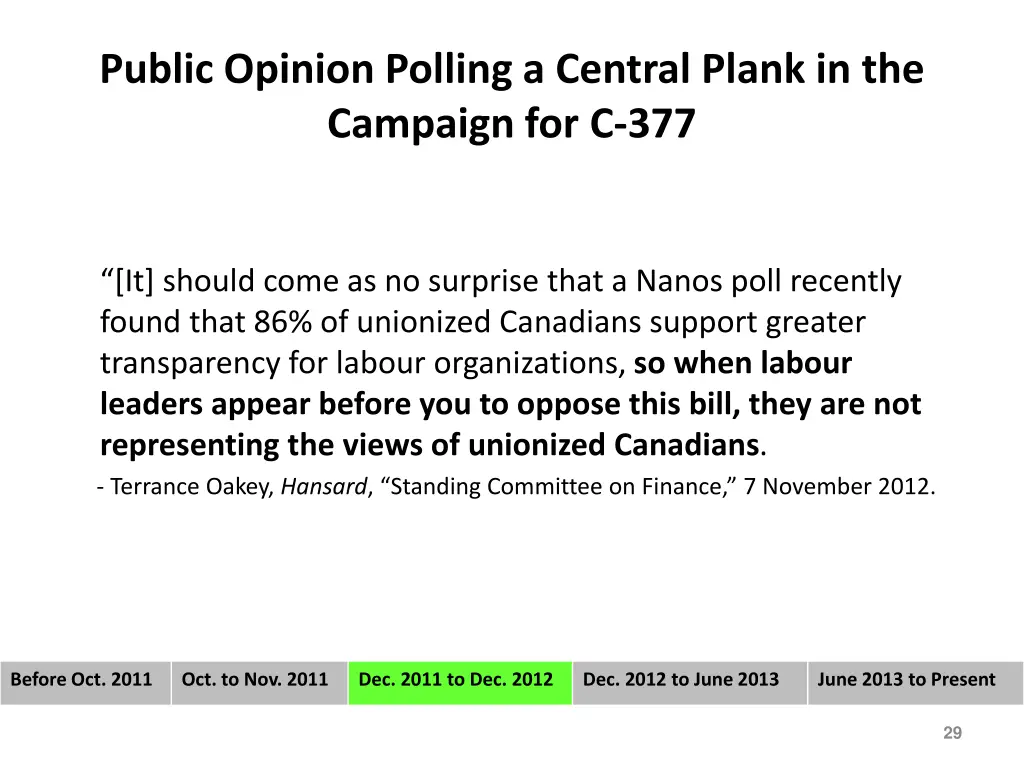 public opinion polling a central plank 2