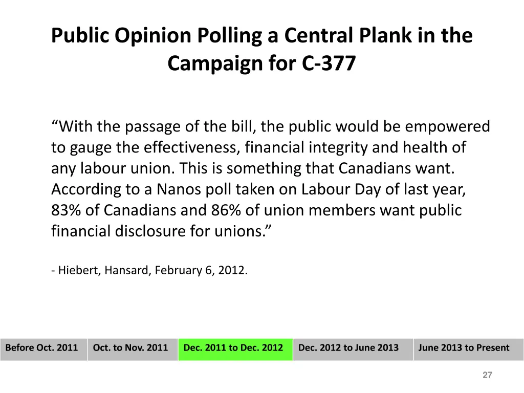 public opinion polling a central plank