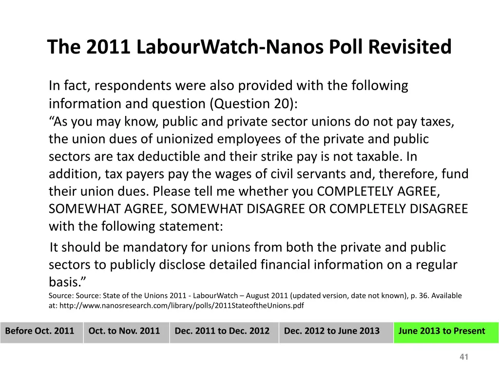 the 2011 labourwatch nanos poll revisited 2