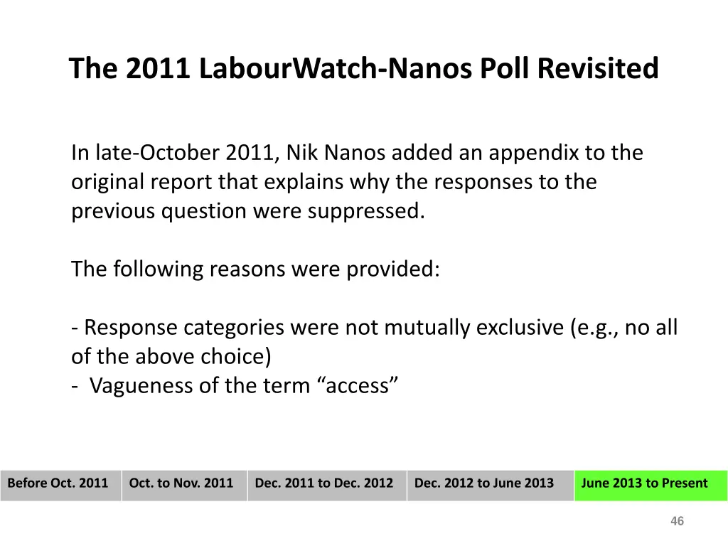 the 2011 labourwatch nanos poll revisited 7