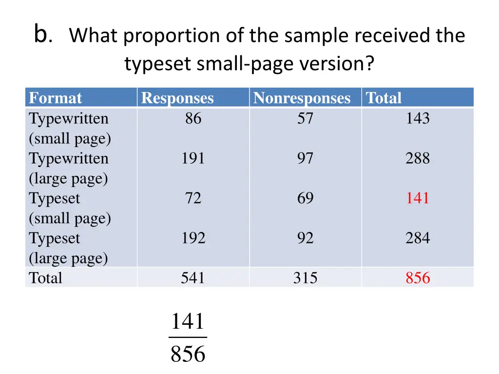 b what proportion of the sample received