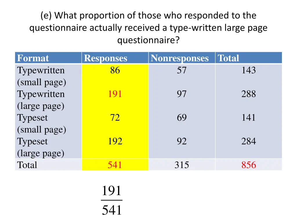 e what proportion of those who responded