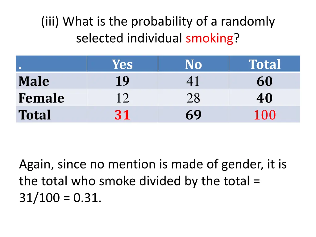 iii what is the probability of a randomly 1