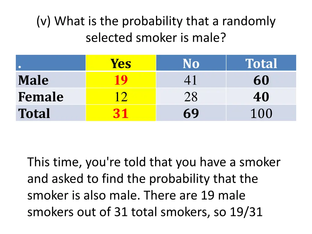 v what is the probability that a randomly 1