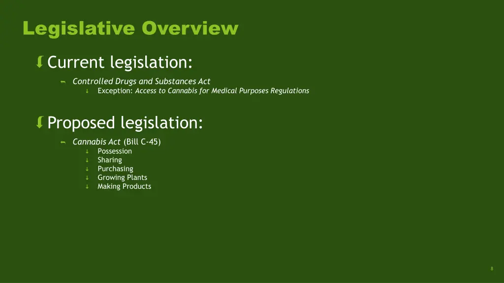 legislative overview