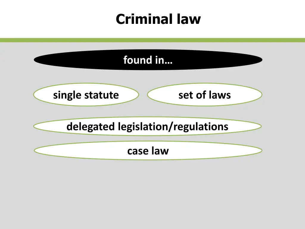 criminal law 1