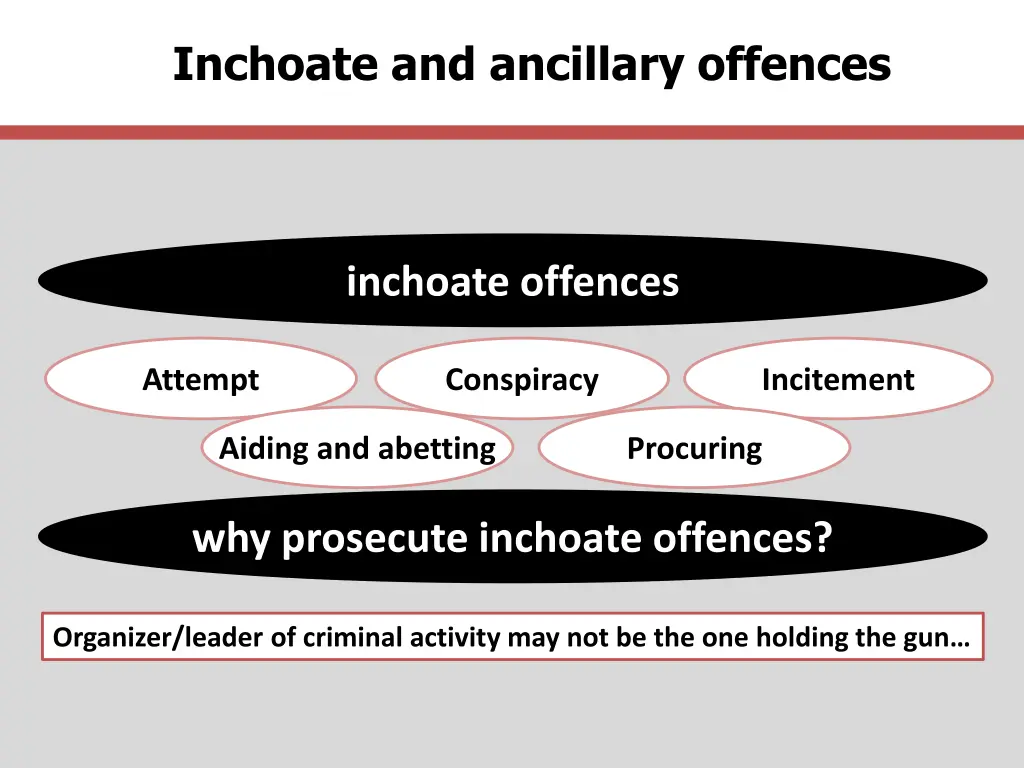 inchoate and ancillary offences