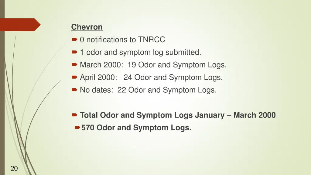 chevron 0 notifications to tnrcc 1 odor